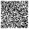 QR code with Rent It Here contacts