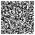 QR code with Smart Source contacts