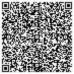 QR code with Atlantic Digital Systems contacts