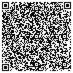 QR code with Business Machines contacts