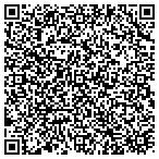 QR code with CUSTOM COPIER SOLUTIONS contacts