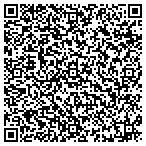 QR code with Interactive Office Systems contacts