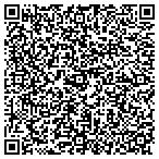 QR code with Panama Business Machines Inc contacts