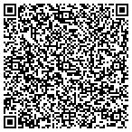 QR code with Right Click, Inc contacts