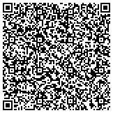 QR code with Texas Document Solutions, Troup Highway, Tyler, TX contacts
