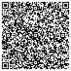 QR code with Unisource Document Products contacts