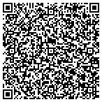QR code with Innovative Technology Data Storage Inc contacts