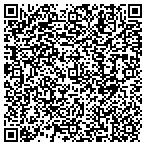 QR code with Institute Of Quantum Biofeedback Naturop contacts