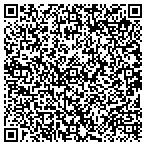 QR code with Integrated Tech Staff Solutions LLC contacts
