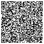 QR code with iStorage Networks contacts