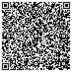 QR code with Rising Edge Technologies Incorporated contacts