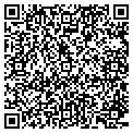 QR code with Linuxworx Inc contacts