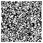 QR code with Cablewholesale.com contacts