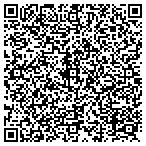 QR code with Computer Technology Link Corp contacts