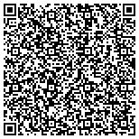 QR code with Inadvance Technology Group Corp contacts