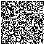 QR code with Magnus International Trade Service contacts