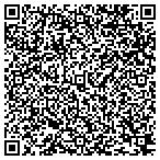 QR code with Manhattan East International Corporation contacts