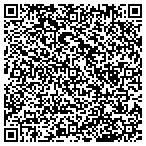 QR code with Max Group Corporation contacts