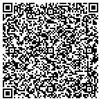 QR code with Simulation Engineering & Technologies contacts