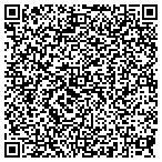 QR code with Systems Plus Inc contacts