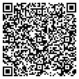 QR code with Chochkeys contacts
