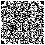 QR code with Lawrenceville Computer Repair contacts
