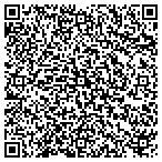 QR code with Aristocrat Technical Services contacts