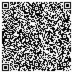 QR code with InkMart.com / DPI Printing Supplies contacts