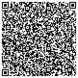 QR code with Linux Desktop operating System Support 18002514919 contacts