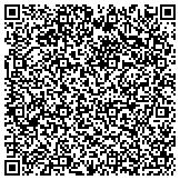 QR code with Malware Removal Support Phone Number 18002514919 contacts