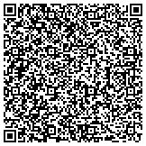 QR code with Panda Antivirus Technical SupportNumber 18002514919 contacts