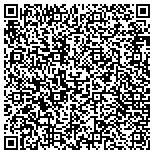QR code with Printer Resources and Recycling, LLC contacts