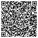 QR code with Fusion Red contacts