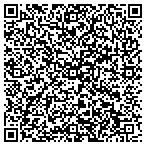 QR code with Secure Nation, L L C contacts