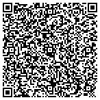 QR code with Printer Solutions Plus contacts