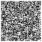 QR code with AVADirect Custom Computers contacts