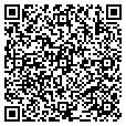 QR code with Bluebox Pc contacts
