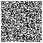 QR code with Brokerscreen.com contacts