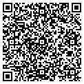 QR code with Channel Integrators contacts