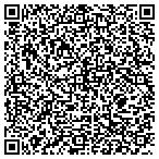 QR code with Ge Intelligent Platforms Embedded Systems Inc contacts
