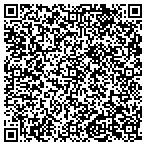 QR code with Green Frog Microsystems contacts