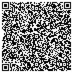 QR code with Integrated Sweepstakes Solutions Inc contacts