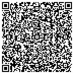 QR code with IT Solutions and Support contacts