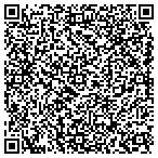 QR code with Micro Industries contacts