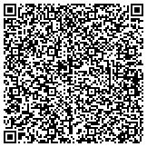 QR code with Nexis Global Technologies Corporation contacts