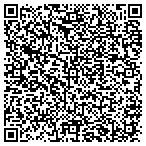 QR code with Security Forest Ttle Affltes Inc contacts