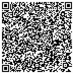 QR code with Peregris Solutions contacts