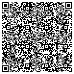 QR code with Research And Development Solutions Incorporated contacts