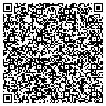 QR code with RJM Computers and Electronics contacts