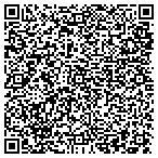 QR code with Suncoast Circuit Technologies LLC contacts